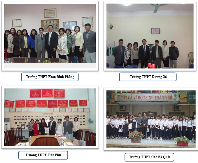 Chuyến thăm của trường Đại học Sư phạm Quốc gia Chương Hóa Đài Loan sang Việt Nam (tháng 12/2014)